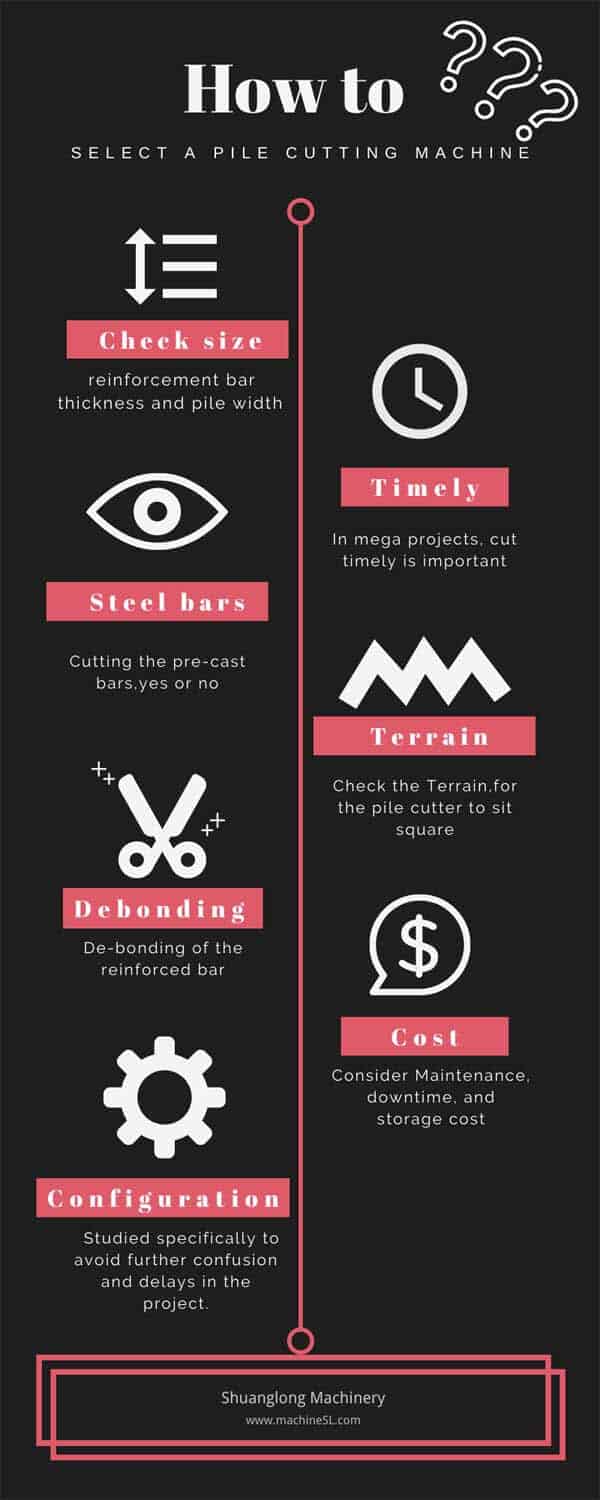 how to select a pile cutting machine