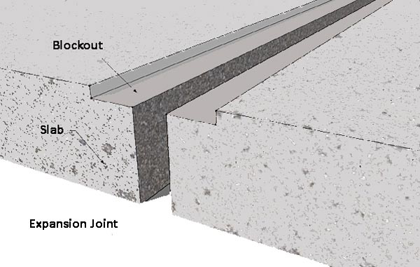 Expansion concrete Joints