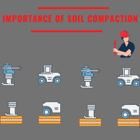 Importance of soil compaction