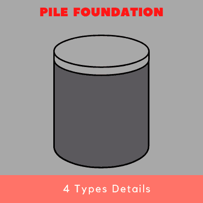4 type pile foundation details