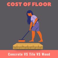 cost of concrete floor vs tile vs wood