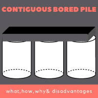 Contiguous bored piles 4 FAQS