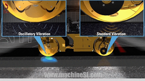 How does a road roller compactor work