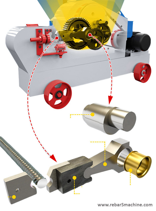 steel bar cutting machine diagram Working Principle