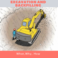 Introducing excavation and backfilling in a new light