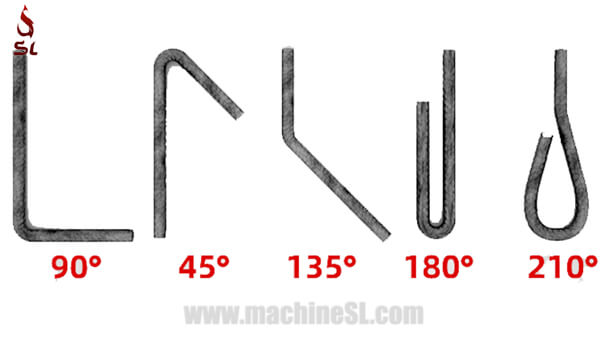 angle degree display